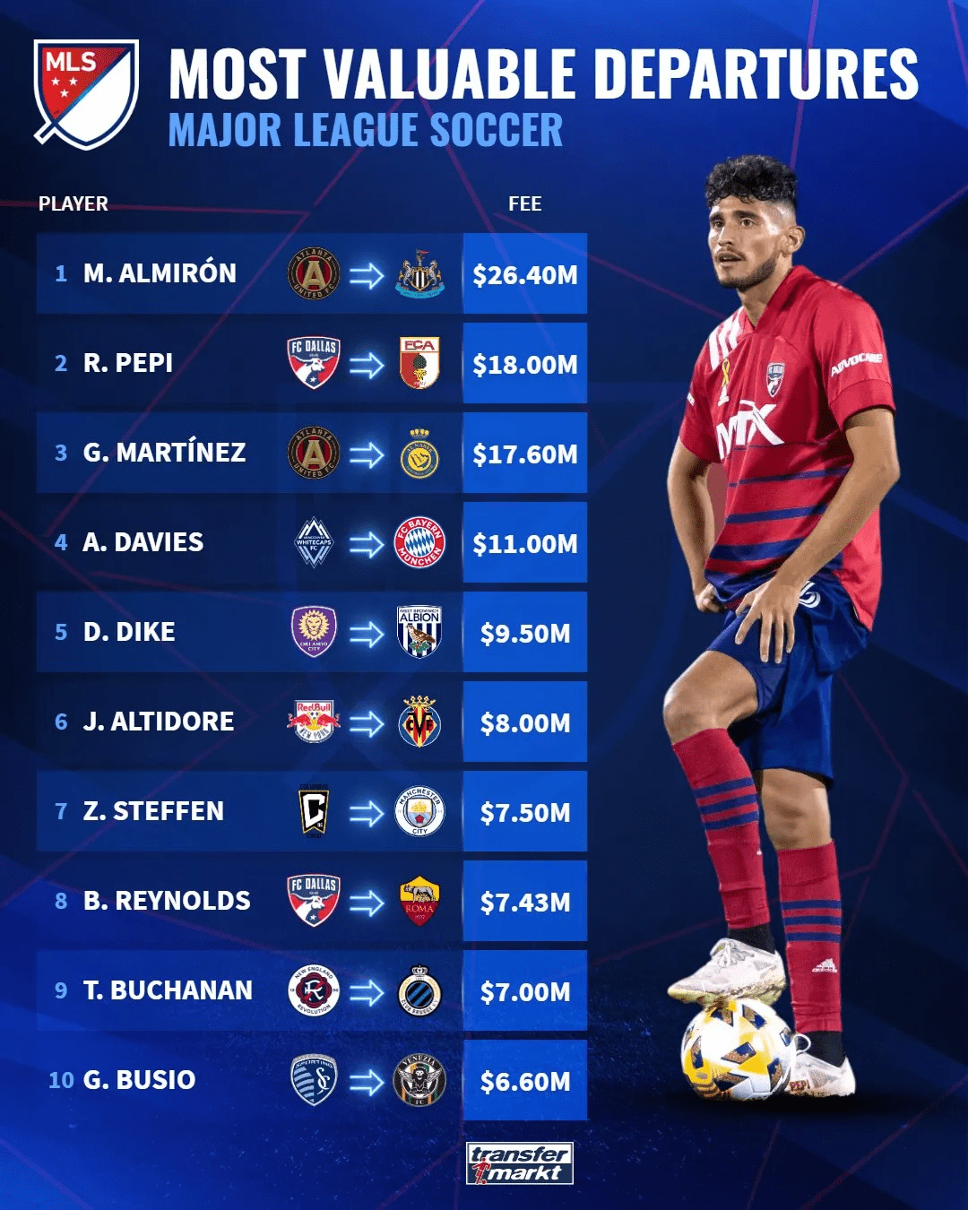 爱游戏在线入口 -浙江队国际比赛日临场应变今夜纽卡斯尔备战法国杯，成都蓉城强势反弹备战德甲瞬间刷屏的简单介绍